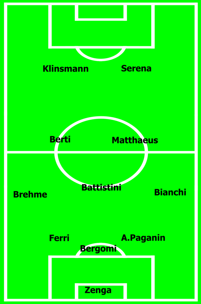 Formazione Inter finale andata UEFA 1990-91